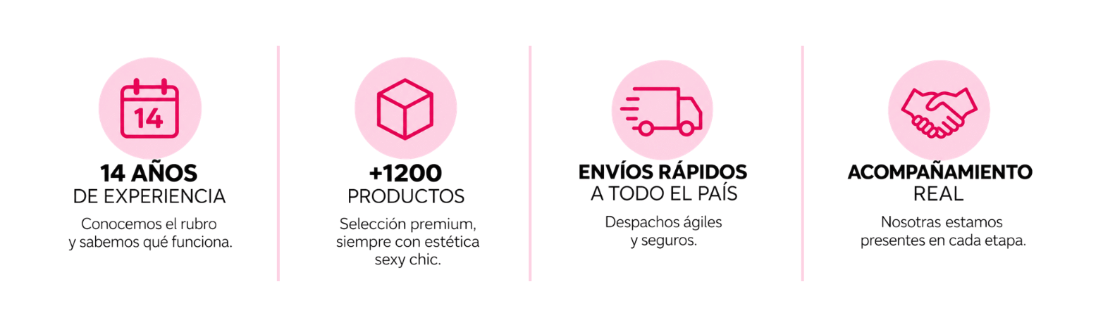 Beneficios y confianza de compra en Boomshell