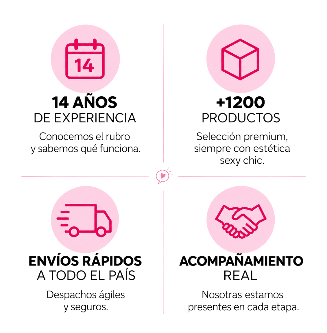 Beneficios y confianza de compra en Boomshell